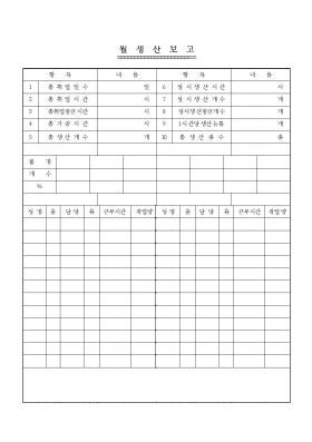 월 생산 보고 월 생산 보고